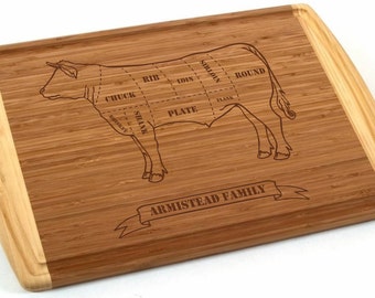 Engraved Butcher Beef Cuts Cutting Board 18x12" with Groove - Classic Wedding Gift with Personalization, Chef Gift or Kitchen Display