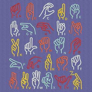 Puede incluir: Ilustración del alfabeto de la Lengua de Signos Española (LSE), con gestos de la mano para cada letra de la A a la Z. Las manos están delineadas en varios colores, incluyendo rojo, amarillo y blanco, sobre un fondo azul.