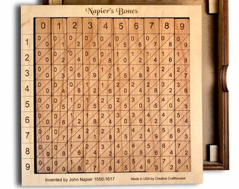 Napier's Bones - 2 full sets of rods #0-9 in Base and Cover - Math Gifts - Ancient Board Games - Brain Teaser