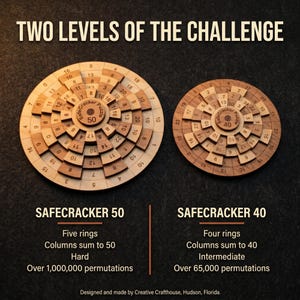 Safecracker 40 versus Safecracker 50, four rings, sum 40, over 65,000 permutations, Creative Crafthouse