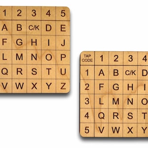 Szyfr kodu Tap Code (zestaw 2 szt.)