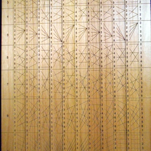 Genaille-Lucas Rulers For Division, Montessori Math Puzzle, Math Game, Educational Puzzle, Napier Bones, Christmas Gift, Mathematics Tool