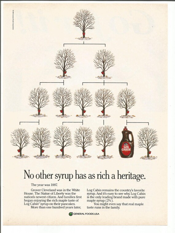 1988 Advertisement Log Cabin Syrup Family Tree Grover Etsy