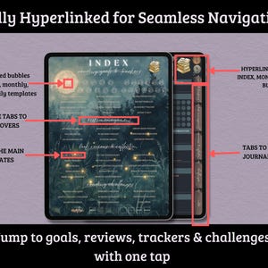 May include: A digital journal interface with a dark background, featuring an index, interactive tabs, and hyperlinks for navigation. The design includes sections for goals, reviews, and trackers, with the text "Fully Hyperlinked for Seamless Navigation."