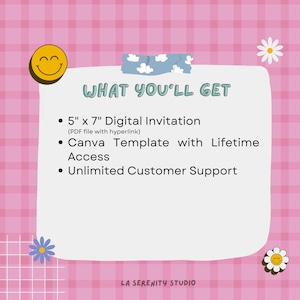 May include: A digital invitation graphic with the text "WHAT YOU'LL GET" on a white background. The text lists a 5" x 7" digital invitation, a Canva template with lifetime access, and unlimited customer support. The background is pink.
