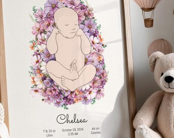 Puede incluir: Anuncio de nacimiento enmarcado con un diseño floral y el nombre "Chelsea". La obra de arte incluye el peso del bebé, el signo astrológico, la fecha de nacimiento, la hora y la longitud. La habitación está decorada con calcomanías de pared de globos aerostáticos y osos de peluche.