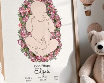 Puede incluir: Un estampado enmarcado para guardería con una ilustración de bebé rodeada por una corona floral. El estampado incluye el nombre del bebé, los detalles del nacimiento y las medidas. La habitación está decorada con calcomanías de pared de globos aerostáticos y osos de peluche.