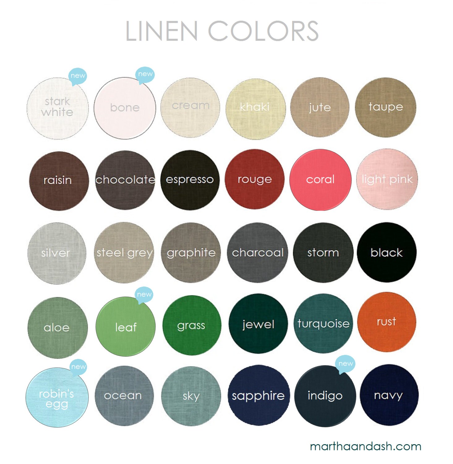 Order Swatches