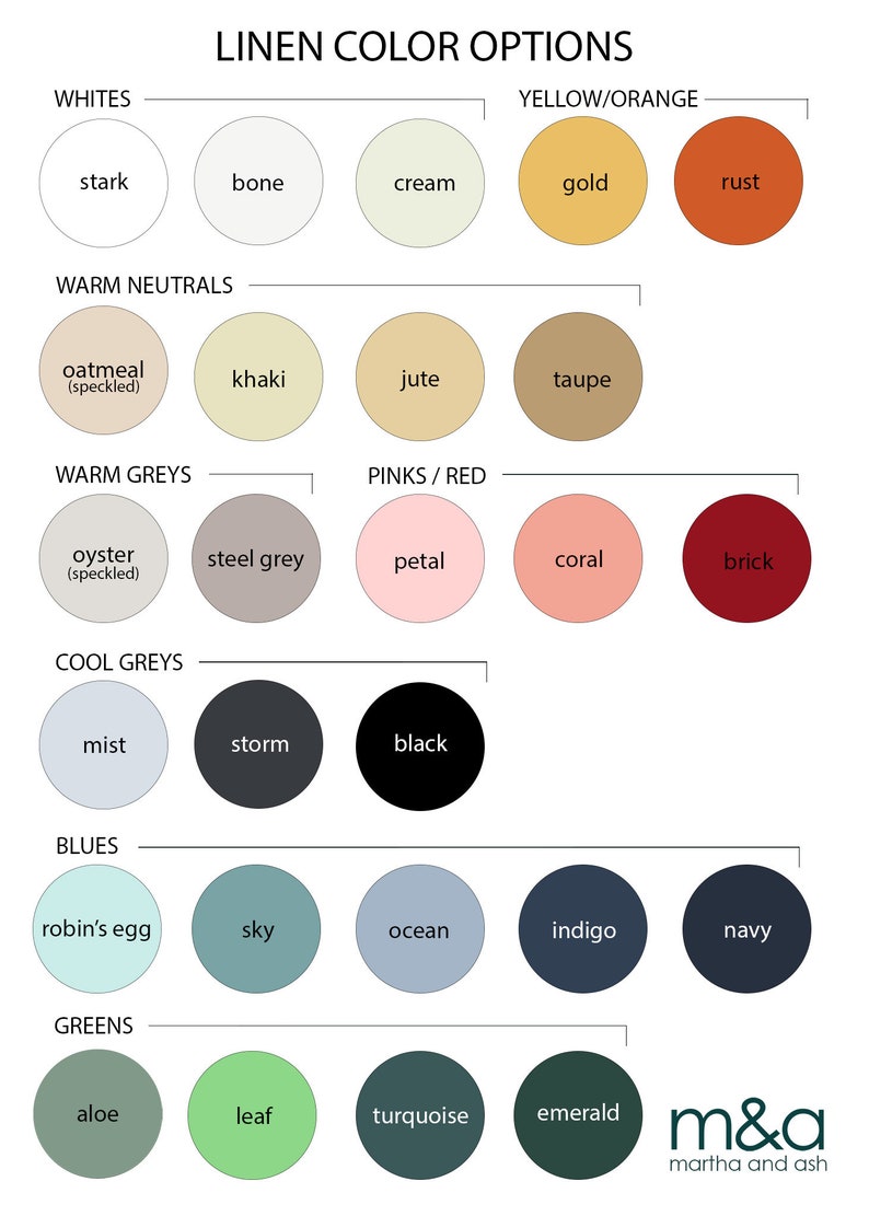 May include: A chart showing linen color options for a home decor brand called Martha and Ash. The chart is divided into categories: Whites, Warm Neutrals, Warm Greys, Cool Greys, Blues, Greens, Yellow/Orange, and Pinks/Red. Each category has five color swatches with the color name listed below each swatch.