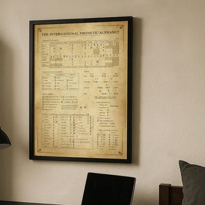 May include: A framed vintage print of the International Phonetic Alphabet hangs above a black desk with a laptop and notebook. A bookshelf with books, a camera, and a cap is to the left. A black desk lamp is also visible.