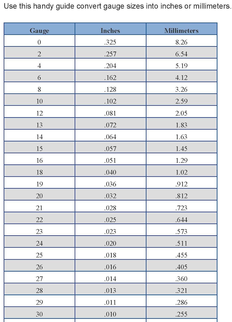 Puede incluir: Un gr&aacute;fico que muestra la conversi&oacute;n de los tama&ntilde;os de los calibres de alambre a pulgadas y mil&iacute;metros. El gr&aacute;fico enumera los tama&ntilde;os de los calibres de alambre del 0 al 30, con las medidas correspondientes en pulgadas y mil&iacute;metros.