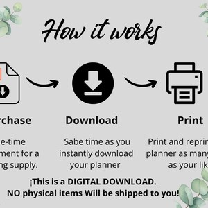 Peut inclure: Infographie &laquo;&nbsp;Comment &ccedil;a marche&nbsp;&raquo; montrant les &eacute;tapes pour acheter, t&eacute;l&eacute;charger et imprimer un agenda num&eacute;rique. Le texte explique le processus, soulignant un investissement unique pour une fourniture &agrave; vie. Des brins d'eucalyptus ornent l'image.