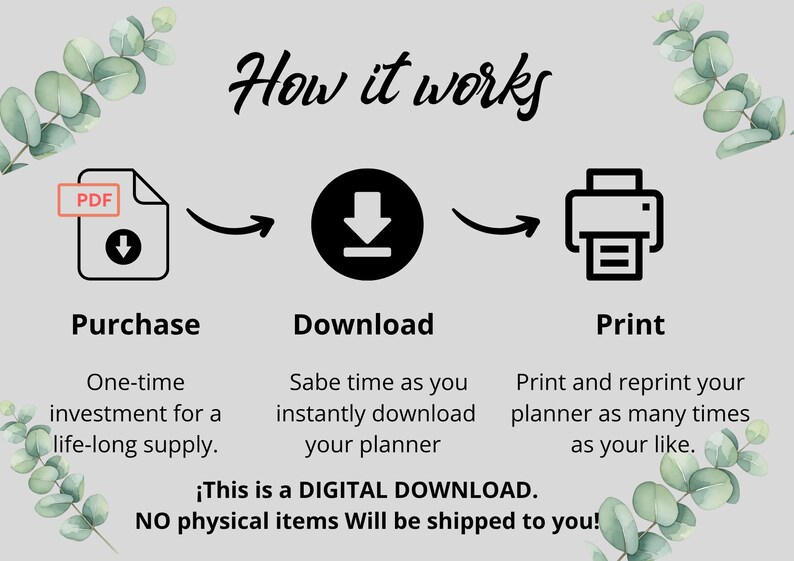Peut inclure: Infographie &laquo;&nbsp;Comment &ccedil;a marche&nbsp;&raquo; montrant les &eacute;tapes pour acheter, t&eacute;l&eacute;charger et imprimer un agenda num&eacute;rique. Le texte explique le processus, soulignant un investissement unique pour une fourniture &agrave; vie. Des brins d'eucalyptus ornent l'image.