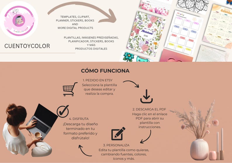 May include: Digital product design with the text "CUENTOYCOLOR" and instructions on how to use the product. The image includes templates, clip art, planners, stickers, and books. A person is using a laptop with a cup of coffee.