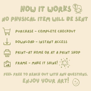 Puede incluir: Una impresi&oacute;n de arte digital crema titulada "How It Works". El texto verde escrito a mano explica el proceso: comprar, descargar, imprimir y enmarcar. Ilustraciones acompa&ntilde;an el texto.