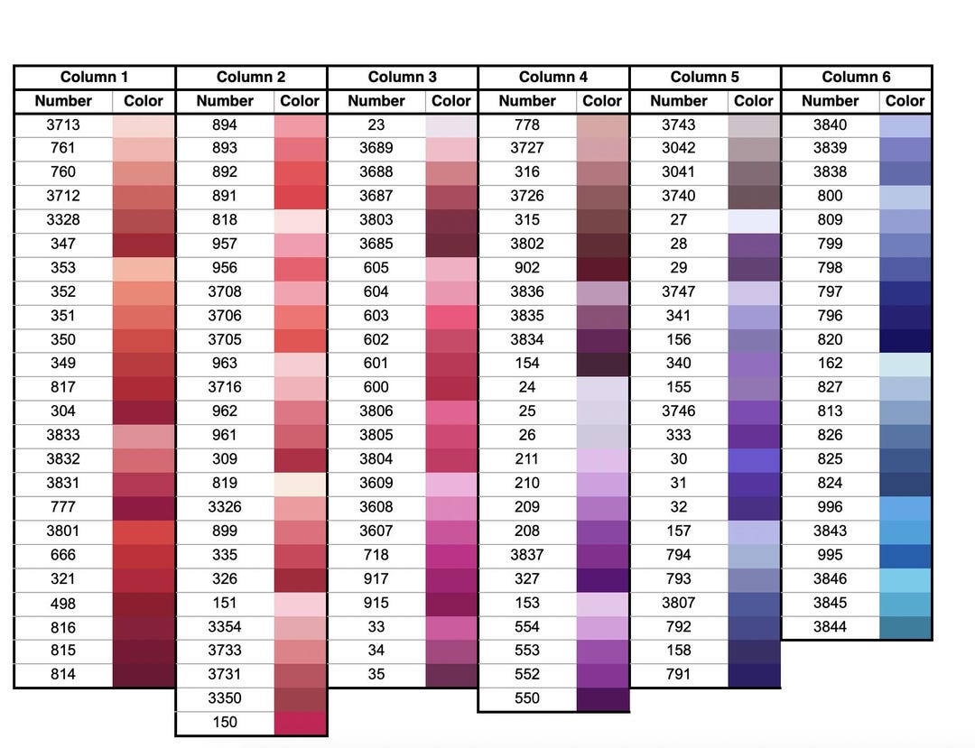 DMC Floss Storage Labels: Printable PDF Column System - Etsy