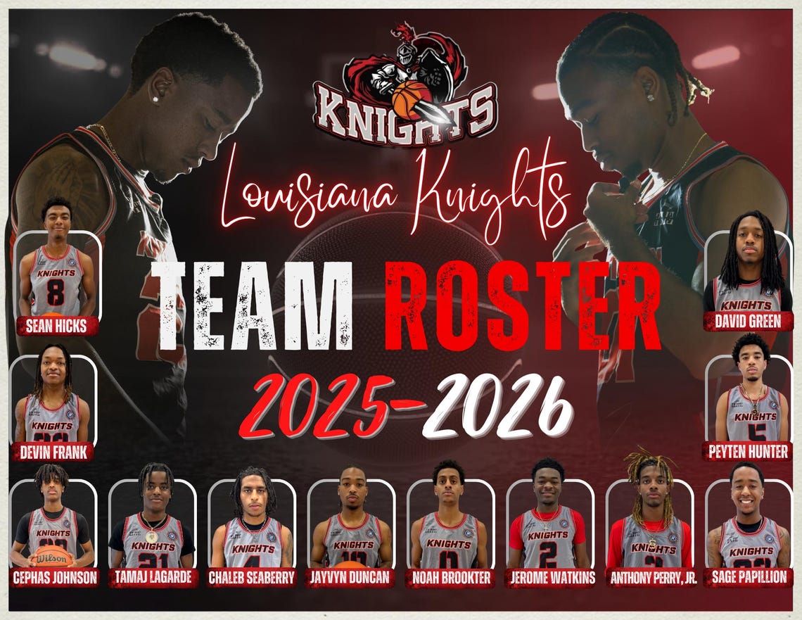 Basketball Team Roster Canva Template | Editable Gameday Poster | High ...