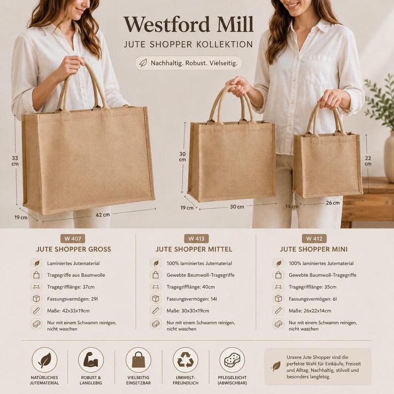 May include: Three rectangular jute shopper bags in large, medium, and small sizes with cotton handles. The bags feature dimensions of 42x33x19cm, 30x30x19cm, and 26x22x14cm. Text includes Westford Mill Jute Shopper Kollektion and product specifications.