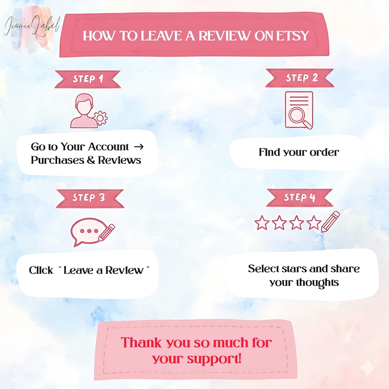 May include: An instructional graphic titled HOW TO LEAVE A REVIEW ON ETSY with four steps. Step 1: Go to Your Account, Purchases & Reviews. Step 2: Find your order. Step 3: Click Leave a Review. Step 4: Select stars and share your thoughts. Thank you so much for your support!