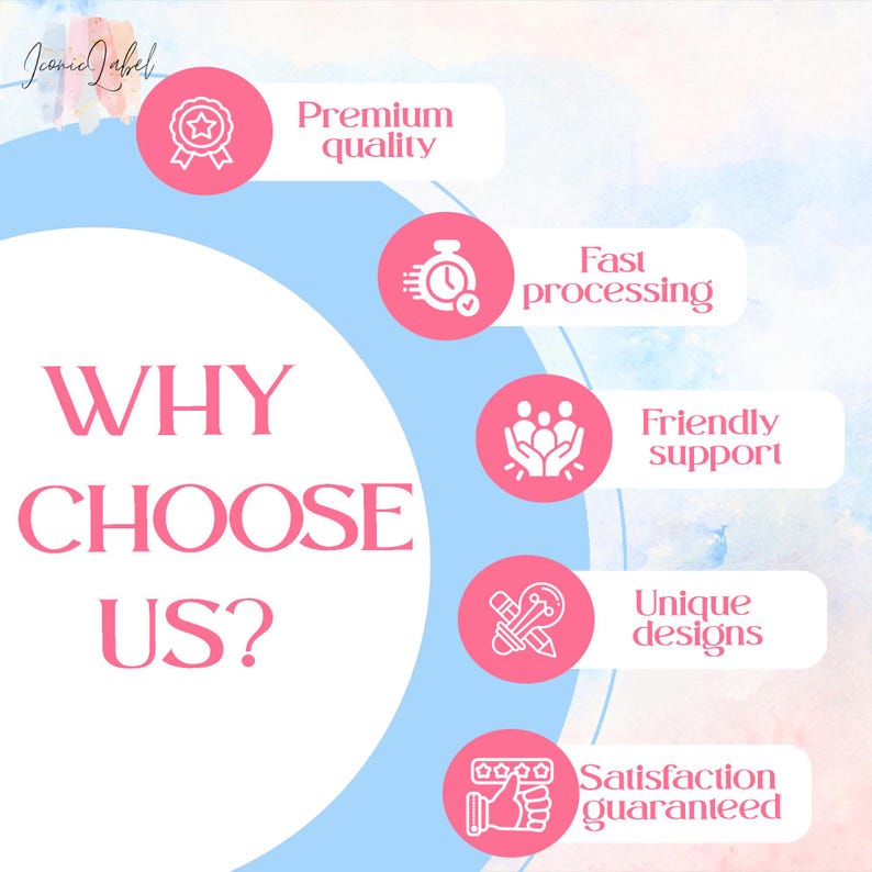 May include: A graphic featuring the text WHY CHOOSE US? in large pink letters. Five pink circular icons with white line art represent premium quality, fast processing, friendly support, unique designs, and satisfaction guaranteed with text.