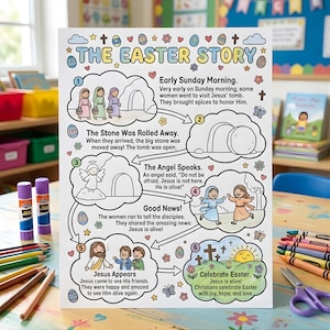 May include: A black and white illustrated poster titled "The Easter Story" with six scenes depicting the resurrection of Jesus. The poster includes text and images of the tomb, angels, and Jesus appearing to his friends. The poster is designed for coloring.