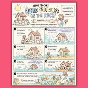 Może przedstawiać: Religijny plakat edukacyjny zatytułowany Jesus Teaches: Build Your Life On The Rock! z siedmioma ilustrowanymi panelami przedstawiającymi przypowieść o budowniczych, zawierający tekst, słońce, dom na skałach i dom na piasku.