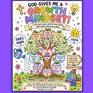 Peut inclure: Une affiche éducative colorée intitulée GOD GIVES ME A GROWTH MINDSET! avec un arbre central portant des bulles de texte en forme de pomme contenant des affirmations positives, un arrosoir, un sac à dos et des versets bibliques dont Proverbes 3:5-6.