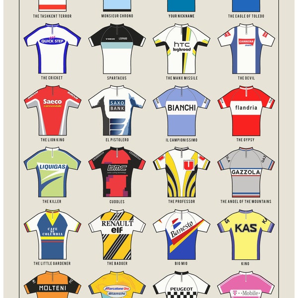 PERSONALISED Cycling Art Print - Nicknames of the Peleton