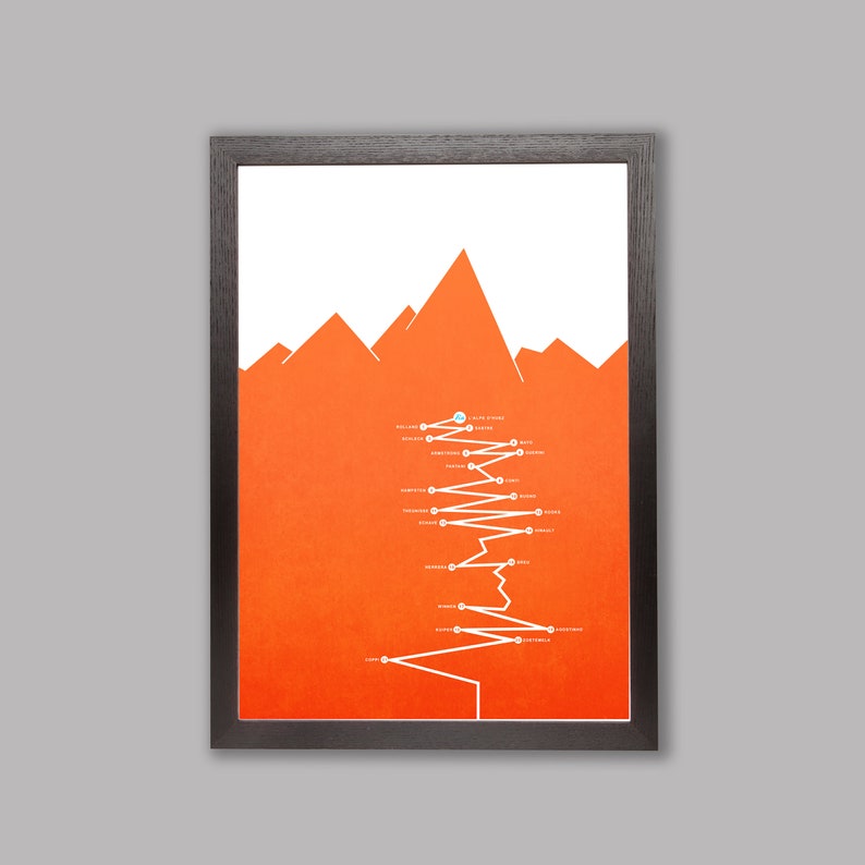 PERSONALISED Cycling Art Print 'L'Alpe d'Huez Tour de France Climb' image 5