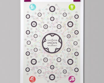 A Classification of Cyclists of Note & Notoriety | Cycling Art Print