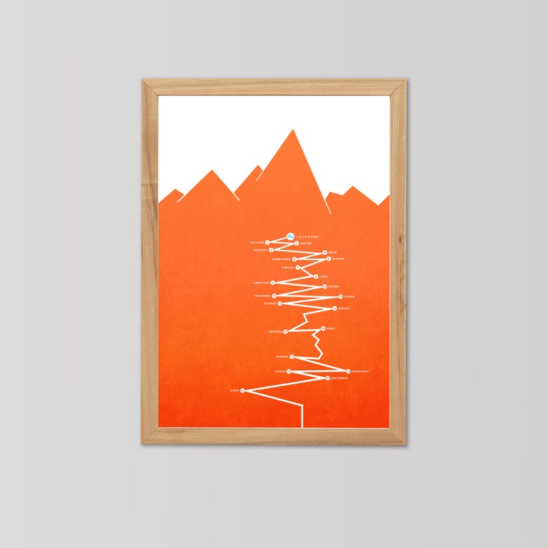 PERSONALISED Cycling Art Print 'L'Alpe d'Huez Tour de France Climb' image 4