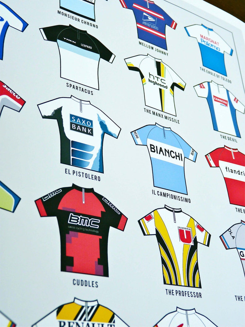 PERSONALISED Cycling Art Print Nicknames of the Peleton image 4