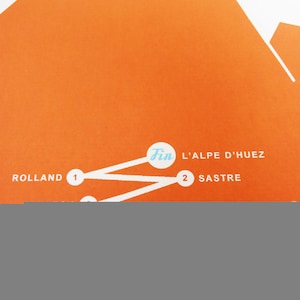 PERSONALISIERTER Radsport Kunstdruck 'L'Alpe d'Huez Tour de France France' Bild 3