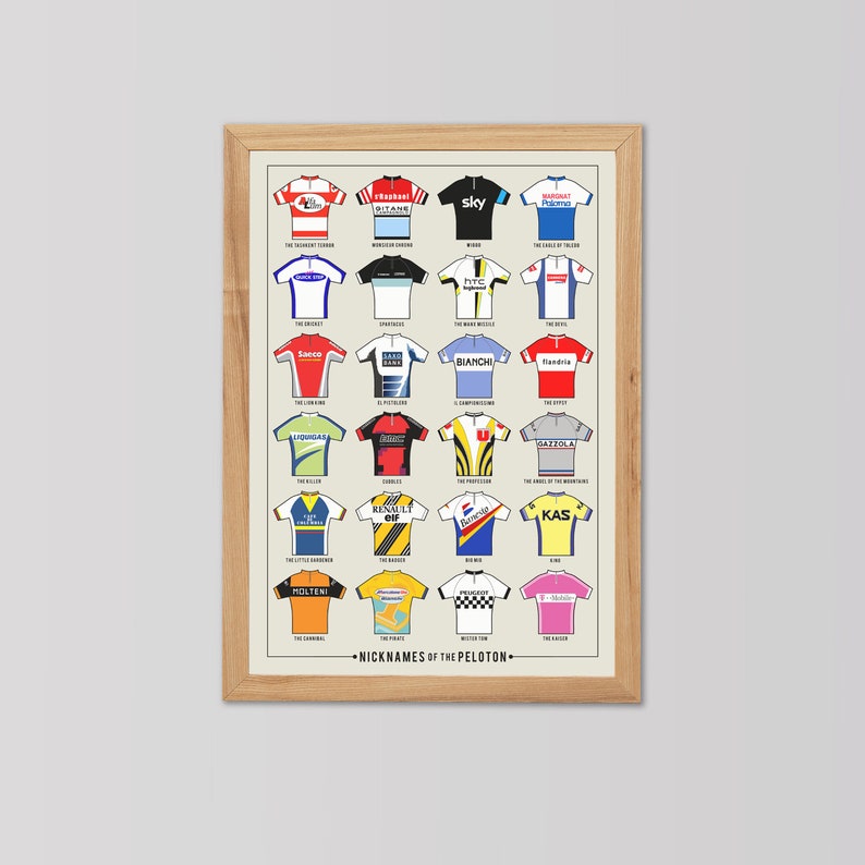 PERSONALISED Cycling Art Print Nicknames of the Peleton image 9