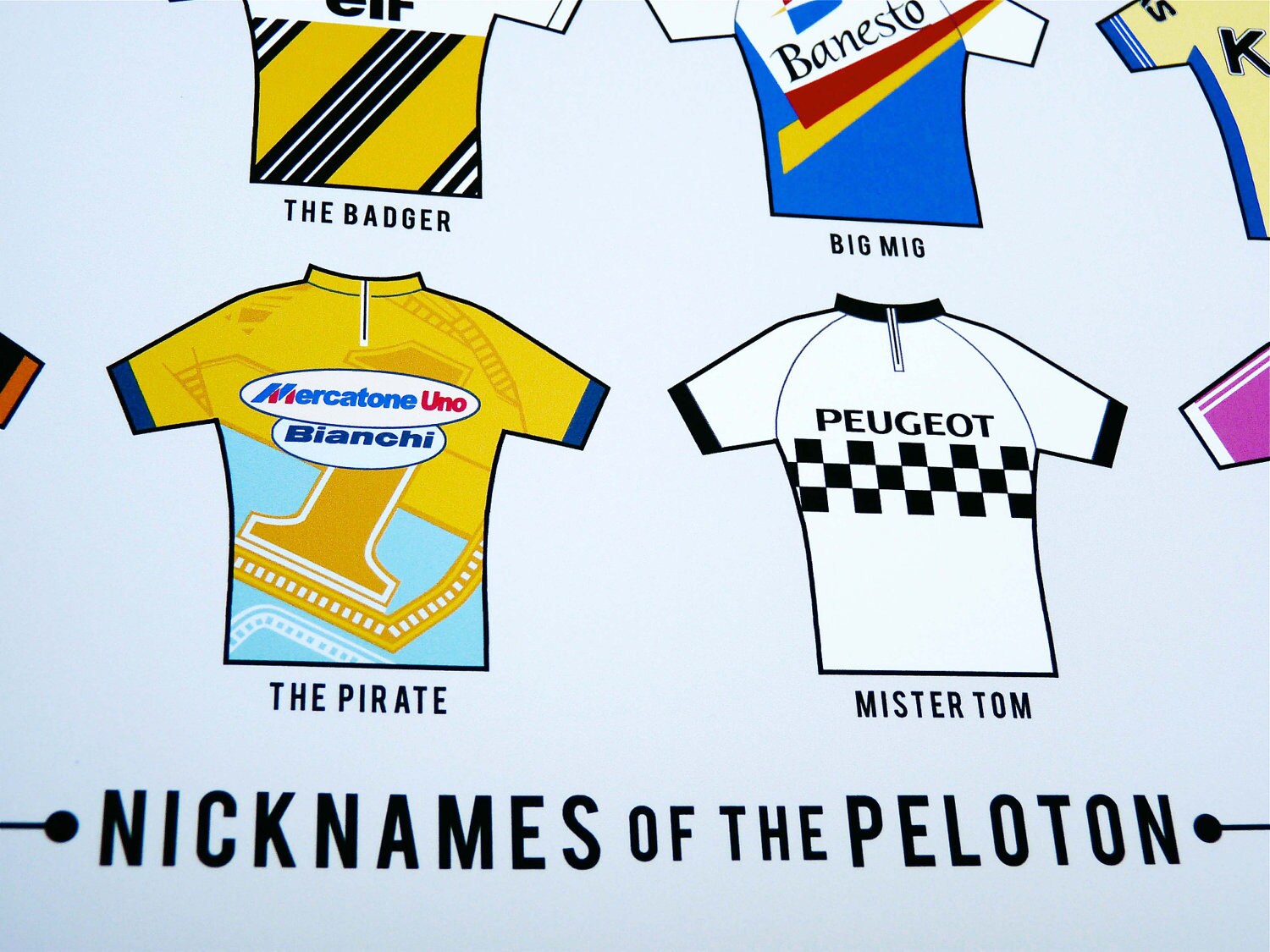 Cycling Infographic 'nicknames of the Peleton' Etsy UK