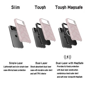 May include: Image showcasing three phone case designs: a slim single-layer, a dual-layer, and a dual-layer with MagSafe. Each case is shown with a phone. The cases are in pink and black. Text describes the features of each case.