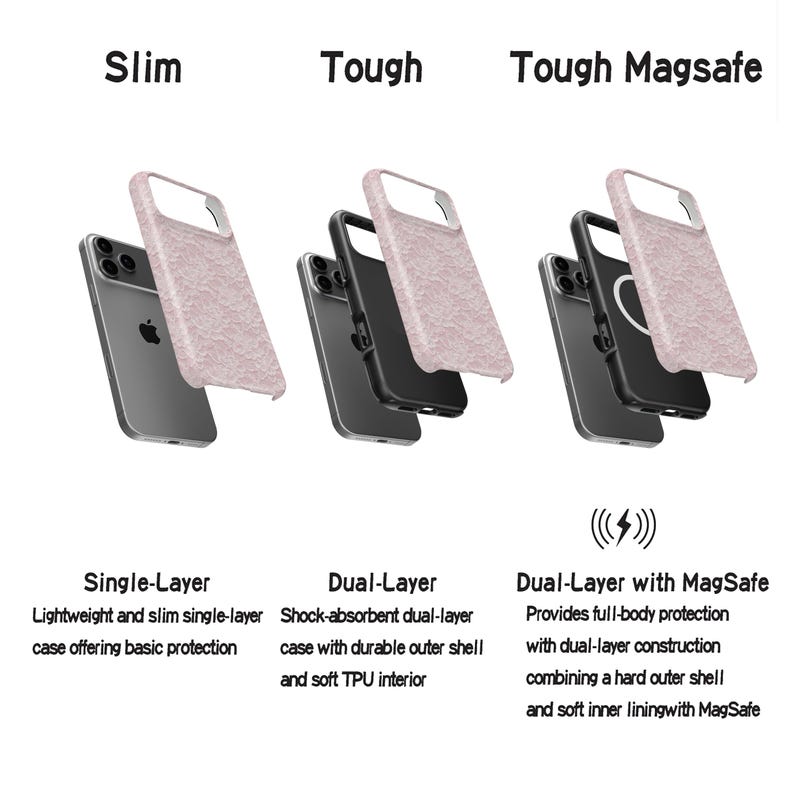 May include: Image showcasing three phone case designs: a slim single-layer, a dual-layer, and a dual-layer with MagSafe. Each case is shown with a phone. The cases are in pink and black. Text describes the features of each case.