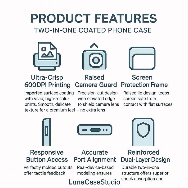 May include: An infographic detailing features of a two-in-one coated phone case. Features include ultra-crisp 600DPI printing, a raised camera guard, screen protection frame, responsive button access, accurate port alignment, and reinforced dual-layer design.