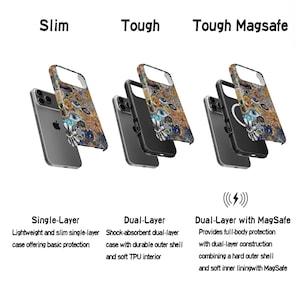 May include: Three phone cases with a colourful, patterned design are displayed. The cases are shown in different styles: single-layer, dual-layer, and dual-layer with MagSafe. Text on the image describes the features of each case, including protection levels.