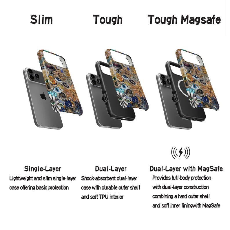 May include: Three phone cases with a colourful, patterned design are displayed. The cases are shown in different styles: single-layer, dual-layer, and dual-layer with MagSafe. Text on the image describes the features of each case, including protection levels.