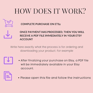 Pu&ograve; includere: Un grafico informativo rosa chiaro con il titolo HOW DOES IT WORK? che presenta icone viola di un carrello, una freccia di download e documenti. Spiega il processo di acquisto di un file PDF su Etsy con chiare istruzioni testuali.