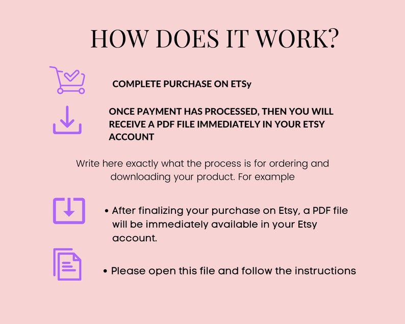 Pu&ograve; includere: Un grafico informativo rosa chiaro con il titolo HOW DOES IT WORK? che presenta icone viola di un carrello, una freccia di download e documenti. Spiega il processo di acquisto di un file PDF su Etsy con chiare istruzioni testuali.