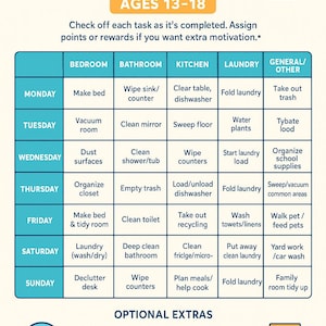 May include: A chore chart for teenagers aged 13-18, featuring tasks across categories such as Bedroom, Bathroom, and Kitchen. It includes optional extras and a reward system to encourage responsibility and motivation in young people.