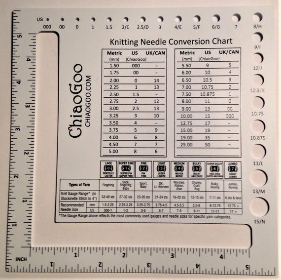 Knitting Gauge Conversion Chart