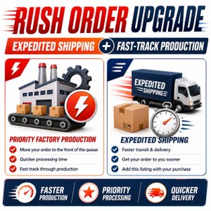 May include: Graphic promoting rush order upgrades. Includes text: "Expedited Shipping + Fast-Track Production." Features illustrations of a factory, a delivery truck, and a stopwatch. Text highlights faster production, priority processing, and quicker delivery.