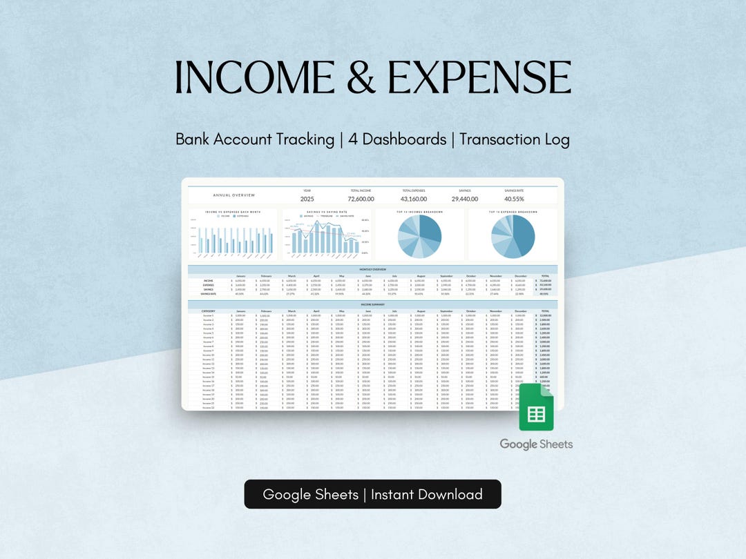 Income and Expense Tracker Spreadsheet Google Sheets Personal Financial ...