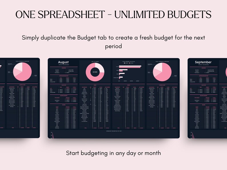 50/30/20 Budget Planner Google Sheets Monthly Weekly Paycheck Tracker ...