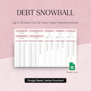 Debt Snowball Spreadsheet Google Sheets Debt Payoff Tracker Loan Planner Payment Organizer