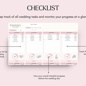 以下が含まれることがあります： 上部に「CHECKLIST」という単語が付いたピンク色のウェディングチェックリスト。 チェックリストには、タスク、日付、進捗状況を追跡するためのセクションが含まれています。 画像のテキストには「すべての結婚式のタスクを追跡し、進捗状況を一目で確認できます」と書かれています。