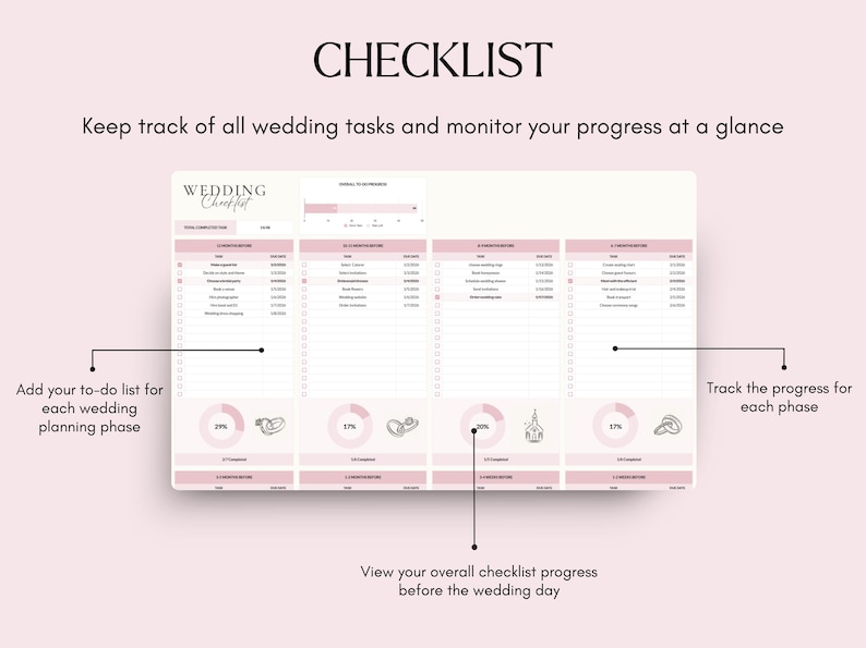 以下が含まれることがあります： 上部に「CHECKLIST」という単語が付いたピンク色のウェディングチェックリスト。 チェックリストには、タスク、日付、進捗状況を追跡するためのセクションが含まれています。 画像のテキストには「すべての結婚式のタスクを追跡し、進捗状況を一目で確認できます」と書かれています。